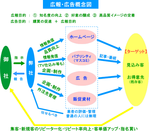 �W�[���b�N�X������ЍL��E�L���T�O�}